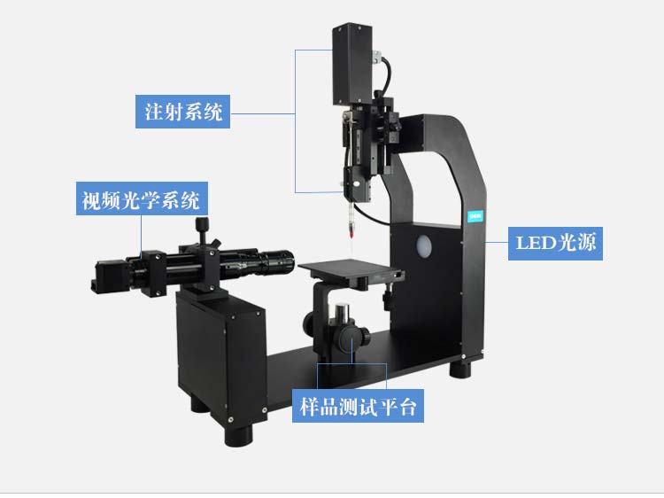 接触角测量仪
